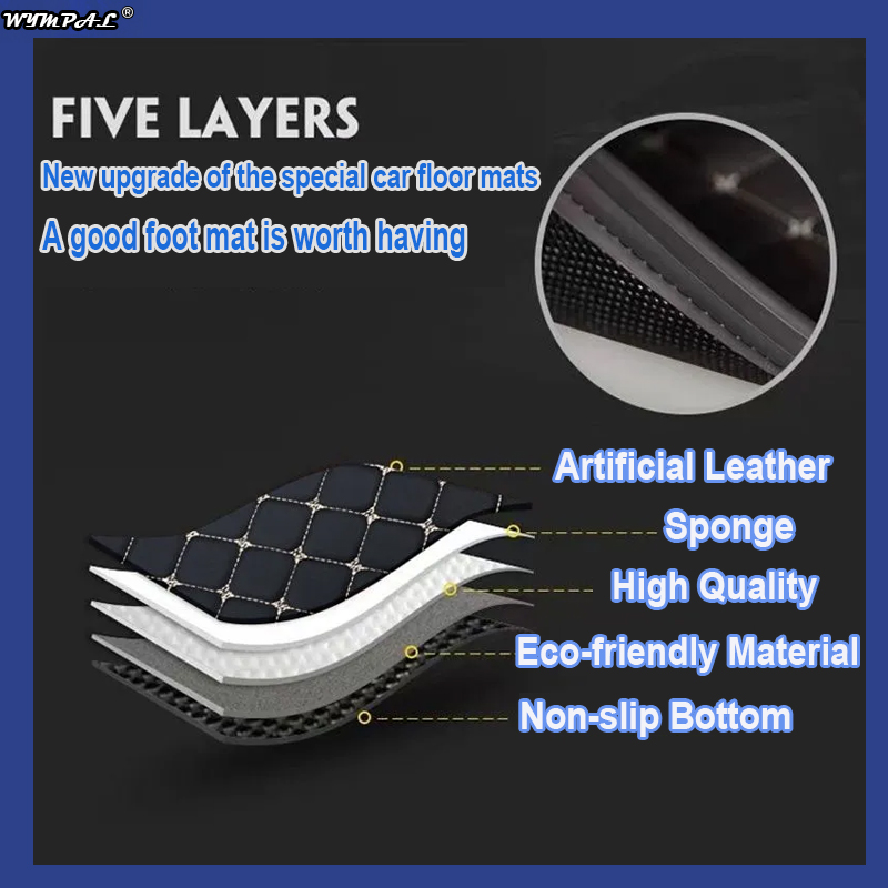 Car Floor Mats For Dacia Sprin - огляд і ціна Tech Accessories Dacia