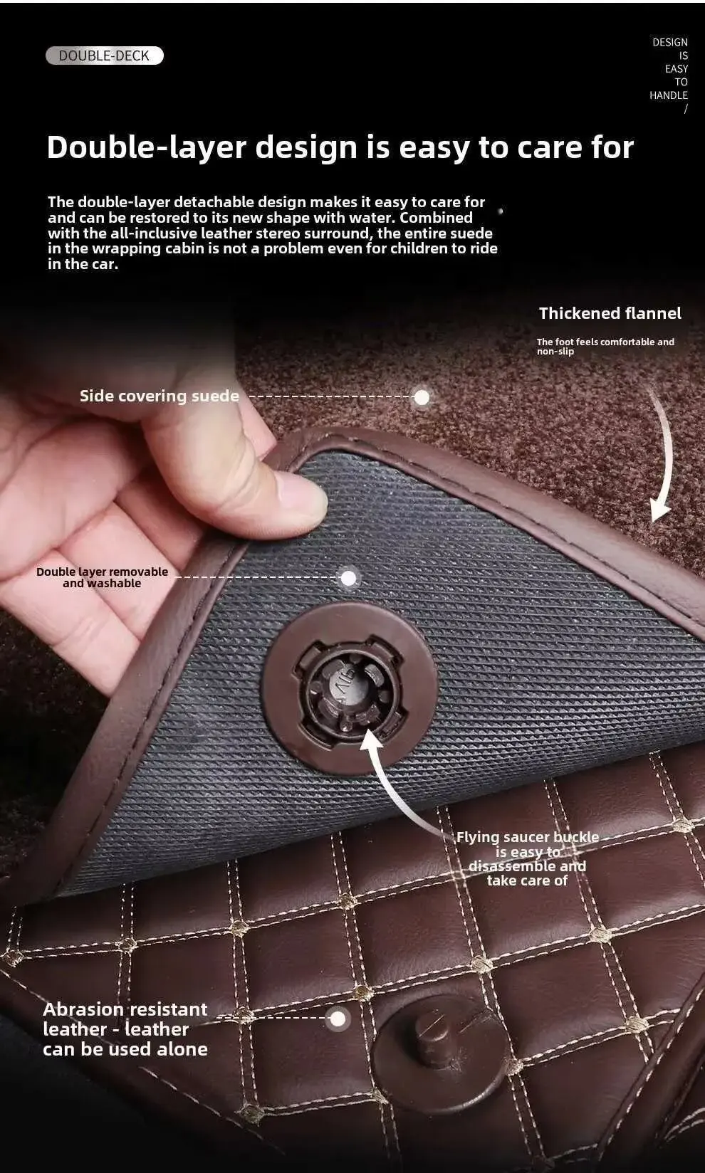 5D Double Layer Car Floor Mats - огляд і ціна Tech Accessories Dacia