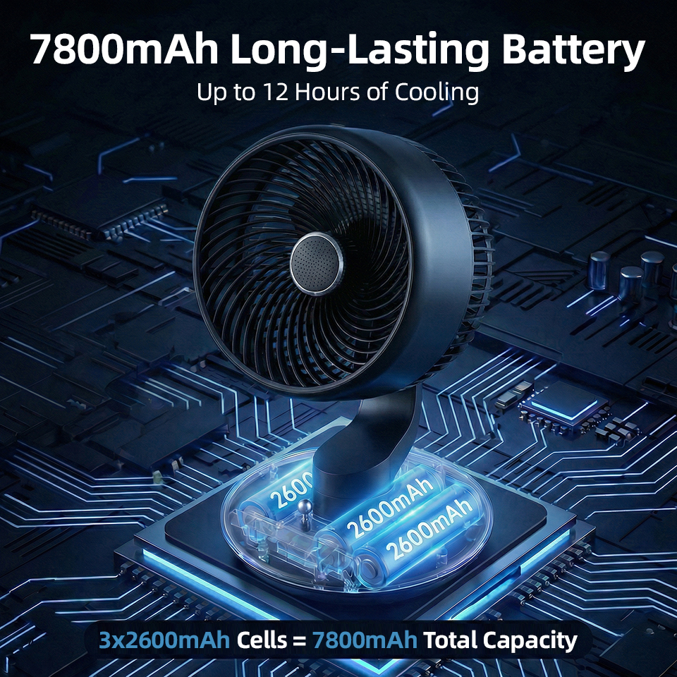 7800mAh USB Desk Fan 5 Speed A - огляд і ціна Usb Fan Silent