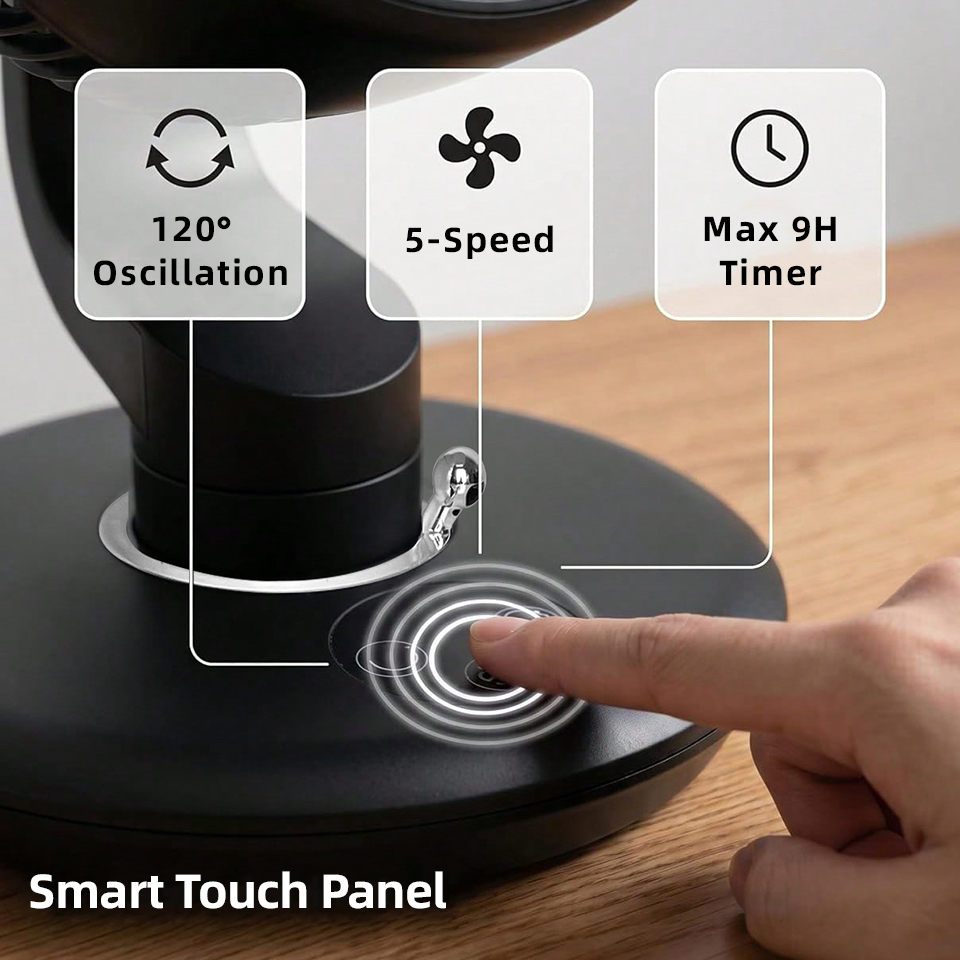 7800mAh USB Desk Fan 5 Speed A - огляд і ціна Usb Fan Silent